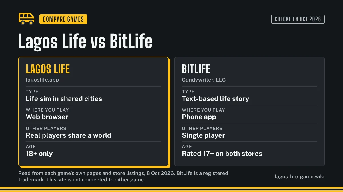 Lagos Life vs BitLife side by side: type of game, where you play, other players and age rating