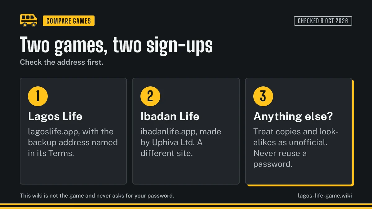Lagos Life lives at lagoslife.app and Ibadan Life at ibadanlife.app: two sites, two sign-ups, check the address first